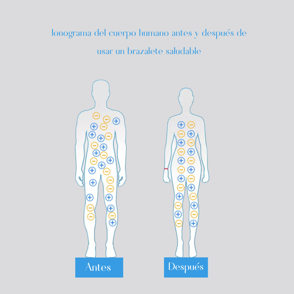 Pulsera Magnética Funcional Titanio Negro Modelo YSB-22